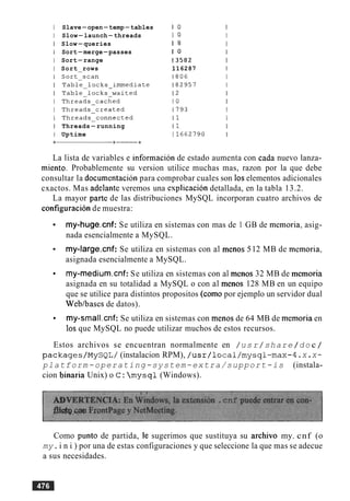 Slave-open-temp-tables I 0
Slow-launch-threads 1 0
Slow-queries 1 8
Sort-merge-passes 1 0
Sort-range 13582
Sort rows 116287
Threads-running
Uptime
La lista de variables e informacion de estado aumenta con cada nuevo lanza-
miento. Probablemente su version utilice muchas mas, razon por la que debe
consultar la documentacion para comprobar cuales son 10selementos adicionales
cxactos. Mas adelante veremos una esplicacion detallada, en la tabla 13.2.
La mayor parte de las distribuciones MySQL incorporan cuatro archivos de
configuration de muestra:
my-huge.cnf: Se utiliza en sistemas con mas de 1 GB de memoria, asig-
nada esencialmente a MySQL.
my-large.cnf: Se utiliza en sistemas con a1 menos 512 MB de memoria,
asignada esencialmente a MySQL.
my-medium.cnf: Se utiliza en sistemas con a1menos 32 MB de memoria
asignada en su totalidad a MySQL o con a1 menos 128 MB en un equipo
que se utilice para distintos propositos (como por ejemplo un servidor dual
Weblbases de datos).
my-small.cnf: Se utiliza en sistemas con menos de 64 MB de memoria en
10s que MySQL no puede utilizar muchos de estos recursos.
Estos archivos se encuentran normalmente en /us r / share / do c /
pac kages/MySQL/(instalacion RPM), /usr/ local/mysql-max-4.x .x-
platform-operating-system-extra/support-is (instala-
cion binaria Unix) o c: mysql (Windows).
Como punto de partida, le sugerimos que sustituya su archivo my. cnf (o
my.i n i ) por una de estas configuraciones y que seleccione la que mas se adecue
a sus necesidades.
 