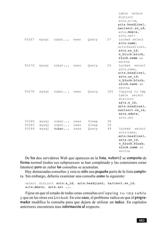 table select
distinct
arts.a-id,
arts.headline1,
nartsect.se-id,
arts .mdate,
arts.set-
93267 mysql zubat.. . news Query 27 Locked select
arts.name,
arts-headlinel,
arts.se-id,
n-blurb.blurb,
slook.name as
sectna
93276 mysql zubat... news Query 29 Locked select
arts.name,
arts.headline1,
arts.se-id,
n-blurb-blurb,
slook.name as
sectna
93278 mysql zubat.. . news Query 183 Copying to tmp
table select
distinct
arts.a-id,
arts.headline1,
nartsect.se-id,
arts-mdate,
arts.set
93280 mysql zubat.. . news Sleep 36
93285 mysql zubat.. . news Sleep 10
93284 mysql zubat... news Query 49 Locked select
arts-name,
arts.headline1,
arts.se-id,
n-blurb.blurb,
slook.name as
sectna
De 10sdos servidores Web que aparecen en la lista, websrv2 se comporta de
forma normal (todos sus subprocesos se han completado y las conexiones estan
latentes) per0 en zubat las consultas se acumulan.
Hay demasiadas consultas y esta es solo una pequeiia parte de la lista comple-
ta. Sin embargo, deberia examinar una consulta como la siguiente:
select distinct arts.a-id, arts.headline1, nartsect.se-id,
arts.mdate, arts.set ...
Fijese en que el estado de todas estas consultas es Copying t o t m p t a b l e
y que en las otras era Locked. En este caso, el problema radica en que el progra-
mador modifico la consulta para que dejara de utilizar un indice. En capitulos
anteriores encontrara mas information a1respecto.
 