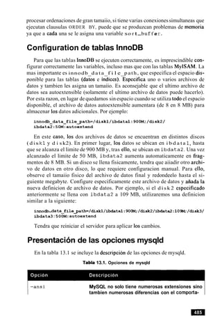 procesar ordenaciones de gran tamaiio, si tiene varias conexionessimultaneas que
ejecutan clausulas ORDER BY, puede que se produzcan problemas de memoria
ya que a cada una se le asigna una variable so rt-buf f er.
Configuration de tablas InnoDB
Para que las tablas InnoDB se ejecuten correctamente, es imprescindible con-
figurar correctamente las variables, incluso mas que con las tablas MyISAM. La
mas importante es innodb d a t a f i l e path, que especifica el espacio dis-
ponible para las tablas (daGs e indices).%specifica uno o varios archivos de
datos y tambien les asigna un tamaiio. Es aconsejable que el ultimo archivo de
datos sea autoextensible (solamente el ultimo archivo de datos puede hacerlo).
Por esta razon, en lugar de quedarnos sin espacio cuando se utiliza todo el espacio
disponible, el archivo de datos autoextensible aumentara (de 8 en 8 MB) para
almacenar 10sdatos adicionales. Por ejemplo:
En este caso, 10s dos archivos de datos se encuentran en distintos discos
( d is k l y d i s k2). En primer lugar, 10s datos se ubican en i b d a t a 1,hasta
que se alcanza el limite de 900 MB y, tras ello, se ubican en ibdata2. Una vez
alcanzado el limite de 50 MB, i b d a t a 2 aumenta automaticamente en frag-
mentos de 8 MB. Si un disco se llena fisicamente, tendra que aiiadir otro archi-
vo de datos en otro disco, lo que requiere configuracion manual. Para ello,
observe el tamaiio fisico del archivo de datos final y redondeelo hasta el si-
guiente megabyte. Configure especificamente este archivo de datos y aiiadala
nueva definicion de archivo de datos. Por ejemplo, si el d i s k 2 especificado
anteriormente se llena con i b d a t a 2 a 109 MB, utilizaremos una definicion
similar a la siguiente:
innodb-data filegath=/diskl/ibdatal:900~;/disk2/ibdata2:109~;/&sk3/
ibdata3: 5 0 0 ~ :autoextend
Tendra que reiniciar el servidor para aplicar 10s cambios.
Presentacionde las opciones mysqld
En la tabla 13.1 se incluye la descripcion de las opciones de mysqld.
Tabla 13.1. Opciones de mysqld
MySQL no solo tiene numerosas extensiones sino
tambien numerosas diferencias con el comporta-
 