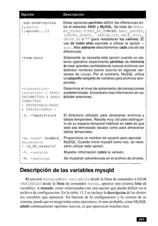 -sql-mode=opcion
[ ,opcion
[,option...]]
-transaction-
isolation= { READ-
UNCOMMITTED I READ-
COMMITTED
I REPEATABLE-READ
1 SERIALIZABLE )
-t, -tmpdir=ruta
-u, -user= [nombre-
de-usuario
I id-de-usuario]
-V, -version
-W, -warnings
Estas opciones permiten definir las diferencias en-
tre el estandar ANSI y MySQL. Se trata de REAL-
AS FLOAT, PIPES AS CONCAT,ANSI QUOTES,- - -
IGNORE-SPACE, SERIALIZE, ONLY FULL
GROUP BY o (para restablecer 10sva~ores).El
uso detodas ellas equivale a utilizar la opcion -
ansi.Mas adelante describiremos cada una de las
diferencias.
Solamente se necesita esta opcion cuando un sis-
tema operativo experimenta perdidas de memoria
al crear grandes cantidades de nuevos archivos con
distintos nombres (corno ocurria en algunas ver-
siones de Linux). Por el contrario, MySQL utiliza
un pequefio conjunto de nombres para archivos tem-
porales.
Determina el nivel de aislamiento de transacciones
predeterminado. Encontrara mas informacion en ca-
pitulos anteriores.
El directorio utilizado para almacenar archivos y
tablas temporales. Resulta muy util para distinguir-
lo de su espacio temporal habitual en caso de que
este sea demasiado escaso como para almacenar
tablas temporales.
Proporciona un nombre de usuario para ejecutar
MySQL. Cuando inicie mysqld como raiz, es nece-
sario utilizar esta opcion.
Muestra informacion sobre la version.
Se muestran advertencias en el archivo de errores.
Descripcionde las variables mysqld
A1ejecutar mysqladmin variables desde la linea de comandos o SHOW
VARIABLES desde la linea de comandos mysql,aparece una extensa lista de
variables. A menudo, estan relacionadas con una opcion que puede definir en el
archivo de configuracion. En la tabla 13.2 se incluye la descripcion de las distin-
tas variables que aparecen. En funcion de la configuracion y la version de su
sistema, puede que no tenga todas estas opcioneso, lo mas probable, como MySQL
afiadecontinuamente opciones nuevas, es que aparezcan muchas mas.
 