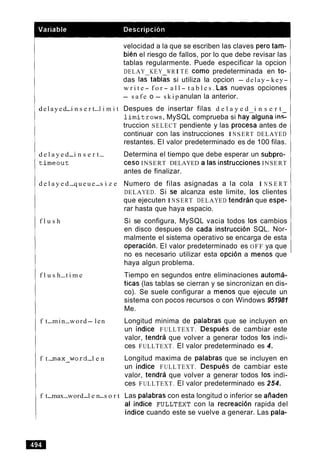 delayed-i n s e r t-l i m i t
d e l a y e d-i n s e r t-
t i m e o u t
d e l a y e d-q u e u e-s i z e
f l u s h
f l u s h-t i m e
f t-min-word- len
f t-max-word -l e n
velocidad a la que se escriben las claves per0 tam-
bien el riesgo de fallos, por lo que debe revisar las
tablas regularmente. Puede especificar la opcion
DELAY KEY WRI TE como predeterminada en to-
das las-tablss si utiliza la opcion - delay- key-
w r i t e - f o r - a l l - t a b l e s . Las nuevas opciones
- s a f e o - s k i panulan la anterior.
Despues de insertar filas d e l a y e d i n s e r t
l i m i t r o w s , MySQL comprueba si hay<lguna in&
truccion SELECT pendiente y las procesa antes de
continuar con las instrucciones I NSERT DELAYED
restantes. El valor predeterminado es de 100 filas.
Determina el tiempo que debe esperar un subpro-
CeSO INSERT DELAYED a las i n ~ t r ~ ~ ~ i ~ n e ~INSERT
antes de finalizar.
Numero de filas asignadas a la cola I N S E R T
DELAYED. Si se alcanza este limite, 10s clientes
que ejecuten I NSERT DELAYED tendran que espe-
rar hasta que haya espacio.
Si se configura, MySQL vacia todos 10s cambios
en disco despues de cada instruccion SQL. Nor-
malmente el sistema operativo se encarga de esta
operacion. El valor predeterminado es OFF ya que
no es necesario utilizar esta opcidn a menos que
haya algun problema.
Tiempo en segundos entre eliminaciones automa-
ticas (las tablas se cierran y se sincronizan en dis-
co). Se suele configurar a menos que ejecute un
sistema con pocos recursos o con Windows 951981
Me.
Longitud minima de palabras que se incluyen en
un indice FULLTEXT. Despues de cambiar este
valor, tendra que volver a generar todos 10s indi-
ces FULLTEXT. El valor predeterminado es 4.
Longitud maxima de palabras que se incluyen en
un indice FULLTEXT. Despues de cambiar este
valor, tendrh que volver a generar todos 10s indi-
ces FULLTEXT. El valor predeterminado es 254.
f t-max-word-l e n-s o r t Las palabras con esta longitud o inferior se aiiaden
a1 indice FULLTEXT con la recreacion rapida del
indice cuando este se vuelve a generar. Las pala-
 