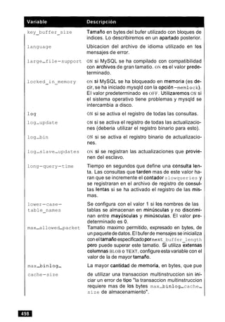 key buffer size- -
language
large-file-support
Tamafio en bytes del bufer utilizado con bloques de
indices. Lo describiremos en un apartado posterior.
Ubicacion del archivo de idioma utilizado en 10s
mensajes de error.
ON si MySQL se ha compilado con compatibilidad
con archivos de gran tamatio. ON es el valor prede-
terminado.
locked in memory- -
log
log-update
log-bin
log-slave-updates
long-query-time
lower-case-
table names-
max-allowed-packet
max-binlog-
cache-size
ON si MySQL se ha bloqueado en memoria (es de-
cir, se ha iniciado mysqld con la opcion-memlock).
El valor predeterminado es OFF. Utilizaremos ON si
el sistema operativo tiene problemas y mysqld se
intercambia a disco.
ON si se activa el registro de todas las consultas.
ON si se activa el registro de todas las actualizacio-
nes (deberia utilizar el registro binario para esto).
ON si se activa el registro binario de actualizacio-
nes.
ON si se registran las actualizaciones que provie-
nen del esclavo.
Tiempo en segundos que define una consulta len-
ta. Las consultas que tarden mas de este valor ha-
ran que se incremente el contador slowqueries y
se registraran en el archivo de registro de consul-
tas lentas si se ha activado el registro de las mis-
mas.
Se configura con el valor 1 si 10s nombres de las
tablas se almacenan en minlisculas y no discrimi-
nan entre maylisculas y minlhculas. El valor pre-
determinado es 0.
Tamatio maximo permitido, expresado en bytes, de
un paquetededatos.El buferde mensajes se inicializa
con el tamaiio especificado pornext buffer length
per0 puede superar este tamatio. utiliza extensas
columnas BLOB o TEXT, configure esta variable con el
valor de la de mayor tamatio.
La mayor cantidad de memoria, en bytes, que pue
de utilizar una transaccion multinstruccion sin ini-
ciar un error de tip0 "la transaccion multinstruccion
requiere mas de 10s bytes max-binlog-cache-
size de almacenamiento".
 