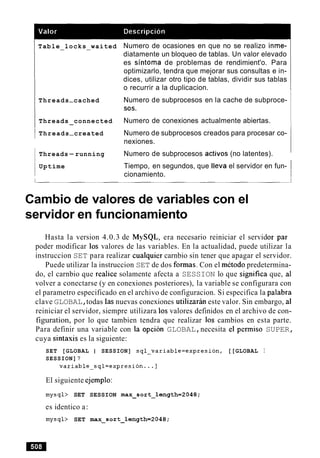 1 Table locks waited
1 Threads-cached
Threads connected-
1 Threads-created
Threads-running
Uptime
Numero de ocasiones en que no se realizo inme-
diatamente un bloqueo de tablas. Un valor elevado
es sintoma de problemas de rendimient'o. Para
optimizarlo, tendra que mejorar sus consultas e in-
dices, utilizar otro tipo de tablas, dividir sus tablas
o recurrir a la duplicacion.
Numero de subprocesos en la cache de subproce-
sos.
Numero de conexiones actualmente abiertas.
Numero de subprocesos creados para procesar co-
nexiones.
Numero de subprocesos activos (no latentes).
Tiempo, en segundos, que lleva el servidor en fun-
cionamiento.
Cambio de valores de variables con el
servidor en funcionamiento
Hasta la version 4.0.3 de MySQL, era necesario reiniciar el servid
poder modificar 10s valores de las variables. En la actualidad, puede utilizar la
instruccion SET para realizar cualquier carnbio sin tener que apagar el servidor.
Puede utilizar la instruccion SET de dos formas. Con el metodo predetermina-
do, el carnbio que realice solamente afecta a SESSION lo que significa que, a1
volver a conectarse (y en conexiones posteriores), la variable se configurara con
el parametro especificado en el archivo de configuracion. Si especifica la palabra
clave GLOBAL,todas las nuevas conexiones utilizarh este valor. Sin embargo, a1
reiniciar el servidor, siempre utilizara 10s valores definidos en el archivo de con-
figuration, por lo que tambien tendra que realizar 10s cambios en esta parte.
Para definir una variable con la opcion GLOBAL,necesita el permiso SUPER,
cuya sintaxis es la siguiente:
SET [GLOBAL I SESSION] sql_variable=expresi6n, [[GLOBAL I
SESSION] ?
variable-sql=expresi h . . ]
El siguiente ejemplo:
mysql> SET SESSION rnax_sort_length=2048;
es identico a:
m y s q b SET max-sort_length=2048 ;
 