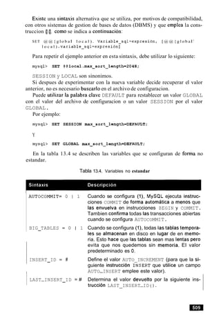 Esiste una sintaxis alternativa que se utiliza, por motivos de compatibilidad,
con otros sistemas de gestion de bases de datos (DBMS) y que emplea la cons-
truccion @ @, como se indica a continuacion:
SET @ @ { g l o b a lI l o c a l ) . V a r i a b l e - s q l = e x p r e s i o n , [ @ @ { g l o b a lI ?
l o c a l ) . v a r i a b l e - s q l = e x p r e s i h ]
Para repetir el ejemplo anterior en esta sintaxis, debe utilizar lo siguiente:
mysql> SET @@local.rnax-sort_length=2048;
SESSION y LOCAL son sinonimos.
Si despues de experimentar con la nueva variable decide recuperar el valor
anterior, no es necesario buscarlo en el archivo de configuracion.
Puede utilizar la palabra clave DEFAULT para restablecer un valor GLOBAL
con el valor del archivo de configuracion o un valor SESSION por el valor
GLOBAL.
Por ejemplo:
mysql> SET SESSION max-sort-length=DEFAULT;
Y
mysql> SET GLOBAL max-sort-length=DEFAULT;
En la tabla 13.4 se describen las variables que se configuran de forma no
estandar.
Tabla 13.4. Variables no estandar
AUTOCOMMIT= 0 I 1
BIG TABLES = 0 I 1-
INSERT ID = #-
LAST-INSERT ID = #-
Cuando se configura (l), MySQL ejecuta instruc-
ciones COMMIT de forma automatica a menos que
las envuelva en instrucciones BEGIN y COMMIT.
Tambien confirma todas las transacciones abiertas
cuando se configura AUTOCOMMIT.
Cuando se configura (l), todas las tablas tempora-
les se almacenan en disco en lugar de en memo-
ria. Esto hace que las tablas sean mas lentas per0
evita que nos quedemos sin memoria. El valor
predeterminado es 0.
Define el valor AUTO INCREMENT (para que la si-
guiente instruccion INSERTque utilice un campo
AUTO-INSERT emplee este valor).
Determina el valor devuelto
truccion LAST INSERT-ID (
por la siguiente ins-
 