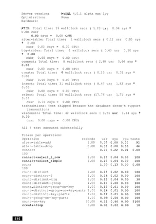 Server version: MySQL 4.0.1 alpha max log
Optimization: None
Hardware:
ATIS: Total time: 19 wallclock secs ( 5.23 usr 0.96 sys +
0.00 cusr
0.00 csys = 0.00 CPU)
alter-table: Total time: 2 wallclock secs ( 0.12 usr 0.03 sys
+ 0.00
cusr 0.00 csys = 0.00 CPU)
big-tables: Total time: 1 wallclock secs ( 0.43 usr 0.10 sys
+ 0.00
cusr 0.00 csys = 0.00 CPU)
connect: Total time: 8 wallclock secs ( 2.90 usr 0.66 sys +
0.00
cusr 0.00 csys = 0.00 CPU)
create: Total time: 0 wallclock secs ( 0.15 usr 0.01 sys +
0.00
cusr 0.00 csys = 0.00 CPU)
insert: Total time: 31 wallclock secs ( 8.47 usr 1.43 sys +
0.00
cusr 0.00 csys = 0.00 CPU)
select: Total time: 55 wallclock secs (17.76 usr 1.71 sys +
0.00
cusr 0.00 csys = 0.00 CPU)
transactions: Test skipped because the database doesn't support
transactions
wisconsin: Total time: 42 wallclock secs
0.00
cusr 0.00 csys = 0.00 CPU)
All 9 test executed successfully
Totals per operation:
Operation seconds
alter-table-add 1.00
alter-table-drop 0.00
connect
100
connect+select~l~row 1.00
connect+select~simple 1.00
count
100
count-distinct 1.00
count-distinct-2 1.00
count-distinct-big 1.00
count-distinct-group 1.00
count-distinct-group-on-key 1.00
count-distinct-group-on-key-parts 1.00
count-distinct-key-prefix 1.00
count-group-on-key-parts 1.00
count-on-key 20.00
create+drop 0.00
( 9.55 usr 1.84 sys +
usr sys cpu tests
 