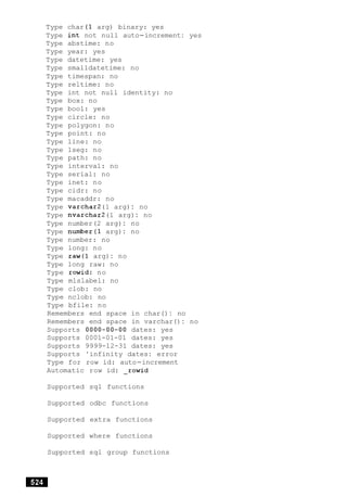 Type char (1 arg) binary: yes
Type int not null auto-increment: yes
Type abstime: no
Type year: yes
Type datetime: yes
Type smalldatetime: no
Type timespan: no
Type reltime: no
Type int not null identity: no
Type box: no
Type bool: yes
Type circle: no
Type polygon: no
Type point: no
Type line: no
Type lseg: no
Type path: no
Type interval: no
Type serial: no
Type inet: no
Type cidr: no
Type macaddr: no
Type varchar2(1 arg): no
Type nvarchar2(1 arg): no
Type number(2 arg): no
Type number(1 arg): no
Type number: no
Type long: no
Type raw(1 arg): no
Type long raw: no
Type rowid: no
Type mlslabel: no
Type clob: no
Type nclob: no
Type bfile: no
Remembers end space in char ( ) : no
Remembers end space in varchar ( ) : no
Supports 0000-00-00 dates: yes
Supports 0001-01-01 dates: yes
Supports 9999-12-31 dates: yes
Supports 'infinity dates: error
Type for row id: auto-increment
Automatic row id: -rowid
Supported sql functions
Supported odbc functions
Supported extra functions
Supported where functions
Supported sql group functions
 