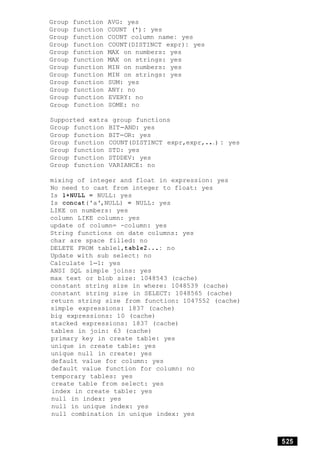 Group
Group
Group
Group
Group
Group
Group
Group
Group
Group
Group
Group
function AVG: yes
function COUNT ( * ) : yes
function COUNT column name: yes
function COUNT(DISTINCT expr): yes
function MAX on numbers: yes
function MAX on strings: yes
function MIN on numbers: yes
function MIN on strings: yes
function SUM: yes
function ANY: no
function EVERY: no
function SOME: no
Supported extra group functions
Group function BIT-AND: yes
Group function BIT-OR: yes
Group function COUNT(DISTINCT expr,expr,... ) : yes
Group function STD: yes
Group function STDDEV: yes
Group function VARIANCE: no
mixing of integer and float in expression: yes
No need to cast from integer to float: yes
Is l+NULL = NULL: yes
Is concat('a',NULL) = NULL: yes
LIKE on numbers: yes
column LIKE column: yes
update of column= -column: yes
String functions on date columns: yes
char are space filled: no
DELETE FROM tablel,table2...: no
Update with sub select: no
Calculate 1-1: yes
ANSI SQL simple joins: yes
max text or blob size: 1048543 (cache)
constant string size in where: 1048539 (cache)
constant string size in SELECT: 1048565 (cache)
return string size from function: 1047552 (cache)
simple expressions: 1837 (cache)
big expressions: 10 (cache)
stacked expressions: 1837 (cache)
tables in join: 63 (cache)
primary key in create table: yes
unique in create table: yes
unique null in create: yes
default value for column: yes
default value function for column: no
temporary tables: yes
create table from select: yes
index in create table: yes
null in index: yes
null in unique index: yes
null combination in unique index: yes
 
