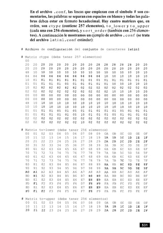 En el archivo .conf, las lineas que empiezan con el simbolo # son co-
mentarios, las palabras se separancon espacios en blanco y todas las pala-
bras deben estar en formato hexadecimal. Hay cuatro matrices que, en
orden, son c t y p e (contiene 257 elementos), t o lower y t o upper
(cada una con 256 elementos), y s o r t o r d e r (tambib con 25Celemen-
tos). A continuaci6n le mostramos un eJemplo de archivo .conf (se trata
del archivo l a ti n 1.conf esthdar):
# Archivo de configuracion del conjunto de caracteres latinl
# Matriz
00
20 20
20 20
48 10
84 84
10 81
01 01
10 82
02 02
00 00
00 00
48 10
10 10
01 01
01 01
02 02
02 02
ctype (debe tener 257 elementos)
# Matriz to-lower
00 01 02 03
10 11 12 13
20 21 22 23
30 31 32 33
40 61 62 63
70 71 72 73
60 61 62 63
70 71 72 73
80 81 82 83
90 91 92 93
A0 A1 A2 A3
BO B1 B2 B3
EO El E2 E3
FO F1 F2 F3
EO El E2 E3
FO F1 F2 F3
(debe tener 256 elementos)
04 05 06 07 08 09 OA OB OC OD OE OF
14 15 16 17 18 19 1A 1B 1C ID 1E IF
24 25 26 27 28 29 2A 2B 2C 2D 2E 2F
34 35 36 37 38 39 3A 3B 3C 3D 3E 3F
64 65 66 67 68 69 6A 6B 6C 6D 6E 6F
74 75 76 77 78 79 7A 5B 5C 5D 5E 5F
64 65 66 67 68 69 6A 6B 6C 6D 6E 6F
74 75 76 77 78 79 7A 7B 7C 7D 7E 7F
84 85 86 87 88 89 8A 8B 8C ED 8E 8F
94 95 96 97 98 99 9A 9B 9C 9D 9E 9F
A4 A5 A6 A7 A8 A9 AA AB AC AD AE AF
B4 B5 B6 B7 B8 B9 BA BB BC BD BE BF
E4 E5 E6 E7 E8 E9 EA EB EC ED EE EF
F4 F5 F6 D7 F8 F9 FA FB FC FD FE DF
E4 E5 E6 E7 E8 E9 EA EB EC ED EE EF
F4 F5 F6 F7 F8 F9 FA FB FC FD FE FF
# Matriz to-upper (debe tener 256 elementos)
00 01 02 03 04 05 06 07 08 09 OA OB OC OD OE OF
10 11 12 13 14 15 16 17 18 19 1A 1B 1C ID 1E 1F
20 21 22 23 24 25 26 27 28 29 2A 2B 2C 2D 2E 2F
 