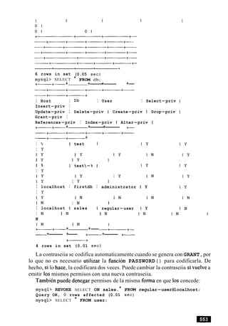 6 rows in set (0.05 sec)
mysql> SELECT * FROM db;
+- +- + +------+------ +-
I Host I Db I User I Select-priv
Insert-priv I
Update-priv I Delete-priv I Create-priv I Drop-priv
Grant-priv I
References-priv I Index-priv I Alter-priv I
+-+- + +------+------- +-
-+------+-- +
I % I test I
I y
I y I y
I Y I y
I % I test-% I
I Y
I y I Y
I Y I y
I localhost I firstdb I
I Y
I Y I N
I N I N
I localhost I sales I
I N I N
N
I N I N
+- +- + +-
I Y I N
I
administrator I Y
I N I N
I
regular-user I Y
I N I N
-+------ +--- +- +------ +-
+-+
4 rows in set (0.01 sec)
La contraseiia se codifica automaticamente cuando se genera con GRANT,por
lo que no es necesario utilizar la funcion PASSWORD ( ) para codificarla. De
hecho, si lo hace, la codificara dos veces. Puede cambiar la contraseiia si vuelve a
emitir 10s mismos permisos con una nueva contraseiia.
TambiCn puedidenegar permisos de la misma forma en que 10sconcede:
mysql> REVOKE SELECT ON sales.* FROM regular-user@localhost;
Query OK, 0 rows affected (0.01 sec)
mysql> SELECT * FROM user;
 
