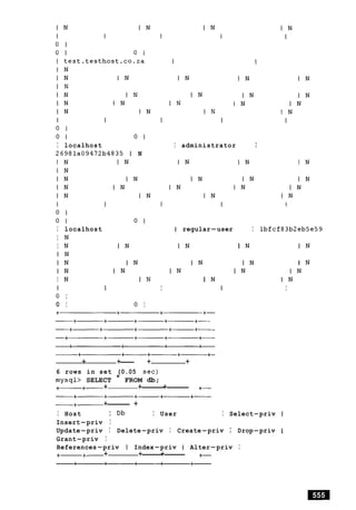 I localhost I administrator I
26981a09472b4835 1 N
I localhost I regular-user I lbfcf83b2eb5e59
I N
I N I N I N I N I N
I N
I N I N I N I N I N
I N I N I N I N I N
I N I N I N I N
I I I I I
0 I
0 I 0 I
+ +--- + +
6 rows in set (0.05 sec)
mysql> SELECT * FROM db;
+- +- + +------+------ +-
+------- +
I Host I Db I User I Select-priv I
Insert-priv I
Update-priv I Delete-priv I Create-priv I Drop-priv I
Grant-priv I
References-priv I Index-priv I Alter-priv I
+-+- + +------+------ +-
 