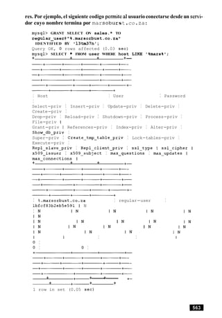 res. Por ejemplo, el siguiente codigo permite a1usuario conectarse desde un servi-
dor cuyo nombre termina por marsoburst.co.za:
mysql> GRANT SELECT ON sales.* TO
regular~user@"%.marsorbust.co.za"
IDENTIFIED BY 13tm3i'n1;
Query OK, 0 rows affected (0.03 sec)
mysql> SELECT FROM user WHERE host LIKE '%mars%';
+ + + +-
I Host I User I Password
I
Select-priv I Insert-priv I Update-priv I Delete-priv I
Create-priv I
Drop-priv I Reload-priv I Shutdown-priv I Process-priv I
File-priv I
Grant-priv I References-priv I Index-priv I Alter-priv I
Show-db-priv I
Super-priv I Create-tmp-table-priv I Lock-tables-priv I
Execute-priv I
Repl-slave-priv I Repl-client-priv I ssl-type I ssl-cipher I
~509-issuer I ~509-subject I max-questions I max-updates I
max-connections I
+ + + +-
I %.marsorbust.co.za I regular-user I
lbfcf83bZebSe591 I N
I N I N I N I N
I N
I N I N I N I N
I N I N I N I N
I N I N I N
I I I I
0 I
0 I 0 I
+ +- +------+------ +-
+ +- + +
1 row in set (0.05 sec)
 