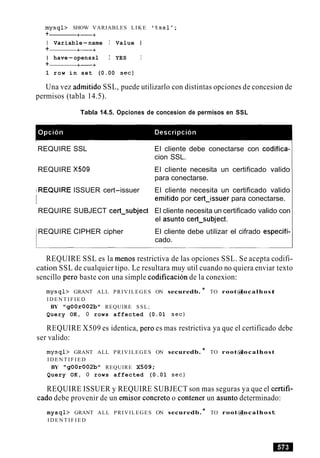 mysql> SHOW VARIABLES LIKE '%ssll;
+ +-+
I Variable-name I Value I
+ +-+
I have-openssl I YES I
+ +-+
1 row in set (0.00 sec)
Una vez admitido SSL, puede utilizarlo con distintas opciones de concesion de
permisos (tabla 14.5).
Tabla 14.5. Opciones de concesion de permisos en SSL
REQUIRE SSL El cliente debe conectarse con codifica-
cion SSL.
REQUIRE X509 El cliente necesita un certificado valido
para conectarse.
REQUIRE ISSUER cert-issuer El cliente necesita un certificado valido
I
~ ernitido por cert-issuer para conectarse.
REQUIRE SUBJECT cert-subject El cliente necesita un certificado valido con
el asunto cert-subject.
REQUIRE CIPHER cipher El cliente debe utilizar el cifrado especifi-
cado.
REQUIRE SSL es la menos restrictiva de las opciones SSL. Se acepta codifi-
cation SSL de cualquier tipo. Le resultara muy util cuando no quiera enviar texto
sencillo per0 baste con una simple codificacion de la conexion:
mysql> GRANT ALL PRIVILEGES ON securedb. * TO root@localhost
I D E N T I F I E D
BY wg00r002b"REQUIRE SSL;
Query OK, 0 rows affected (0.01 sec)
REQUIRE X509 es identica, per0 es mas restrictiva ya que el certificado debe
ser valido:
mysql> GRANT ALL PRIVILEGES ON securedb. * TO root@localhost
I D E N T I F I E D
BY "g00r002bv REQUIRE X509;
Query OK, 0 rows affected (0.01 sec)
REQUIRE ISSUER y REQUIRE SUBJECT son mas seguras ya que el certifi-
cad0 debe provenir de un emisor concreto o contener un asunto determinado:
mys ql> GRANT ALL PRIVILEGES ON securedb. * TO root@localhost
I D E N T I F I E D
 