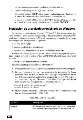 Un programa para descomprimir el archivo de distribucion
Espacio suficiente para MySQL en su sistema.
Compatibilidad con TCPIIP. Si su equipo puede conectarse a Internet, ya
lo tendra. En caso contrario, instalelo (es un protocolo de red).
Si quiere conectar MySQL a traves de ODBC, por ejemplo para conectar
Microsoft Access a MySQL, necesitara el controlador MyODBC.
Instalacion de una distribucion binaria en Windows
Para realizar la instalacion en Windows NT/2000/XP, debe asegurarse de que
se ha conectado como usuario con privilegios de administrador. Para actualizar
desde una version anterior de MySQL, tendra que detener el servidor. Si se ejecu-
ta como servicio, detengalo con lo siguiente:
C: > NET STOP MySQL
0tambien puede utilizar msyqladmin:
C:mysqlbin> mysqladmin -u root -pgOOr002b shutdown
Si quiere cambiar el ejecutable que esta utilizando (por ejemplo, mysqld-
max- nt por m syqld-op t ) en Windows NT/2000/XP, tendra que eliminar el
servicio:
C:mysqlbin> mysqld-max-nt -remove
Tras ello, siga 10s pasos descritos a continuacion:
1. Descomprimael archivodedistribucioncomprimidoen undirectoriotemporal.
2. Ejecute el ejecutable s e t u p . e x e para iniciar la instalacion. De forma
predeterminada, MySQL se instala en C: msyql aunque muchos usua-
rios de Windows prefieren ubicarlo en una posicion como C: Archives
d e programaMySQL. Si cambia la ubicacion, tendra que especificar-
la en el archivo de configuracion (normalmente my. i n i ) :
3. MySQL incluye una serie de archivos ejecutables. Debe seleccionar uno en
funcion de sus necesidades (tabla 15.3).
Tabla 15.3. Archivos ejecutables
mysqld Un binario que admite depuracion, la comproba-
cion automatica de la asignacion de memoria, ta-
 