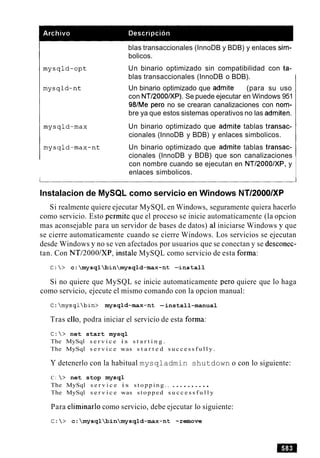 blas transaccionales (InnoDB y BDB) y enlaces sim-
bolicos.
mysqld-opt Un binario optimizado sin compatibilidad con ta-
blas transaccionales (InnoDB o BDB).
mysqld-nt Un binario optimizado que admite (para su uso
con NTl2000lXP). Se puede ejecutar en Windows 951
981Me per0 no se crearan canalizaciones con nom-
bre ya que estos sistemas operativos no las admiten.
mysqld-max Un binario optimizado que admite tablas transac-
cionales (InnoDB y BDB) y enlaces simbolicos.
mysqld-max-nt Un binario optimizado que admite tablas transac-
cionales (InnoDB y BDB) que son canalizaciones
con nombre cuando se ejecutan en NT/2000/XP, y
enlaces simbolicos.
Instalacion de MySQL como servicio en Windows NTl2000lXP
Si realmente quiere ejecutar MySQL en Windows, seguramente quiera hacerlo
como servicio. Esto permite que el proceso se inicie automaticamente (la opcion
mas aconsejable para un servidor de bases de datos) a1iniciarse Windows y que
se cierre automaticamente cuando se cierre Windows. Los servicios se ejecutan
desde Windows y no se ven afectados por usuarios que se conectan y se desconec-
tan. Con NT/2000/XP, instale MySQL como servicio de esta forma:
Si no quiere que MySQL se inicie automaticamente per0 quiere que lo haga
como servicio, ejecute el mismo comando con la opcion manual:
C:mysqlbin> mysqld-max-nt -install-manual
Tras ello, podra iniciar el servicio de esta forma:
C :  > net start mysql
The MySql s e r v i c e i s s t a r t i n g .
The MySql s e r v i c e was s t a r t e d s u c c e s s f u l l y .
Y detenerlo con la habitual mysqladmin shutdown o con lo siguiente:
C: > net stop mysql
The MySql s e r v i c e i s s t o p p i n g . . ..........
The MySql s e r v i c e was stopped s u c c e s s f u l l y
Para eliminarlo como servicio, debe ejecutar lo siguiente:
 