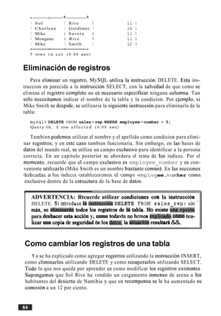 +-+- + +
I S o l I Rive I
I Charlene I Gordimer I
I Mike I S e r o t e I
I Mongane I Rive I
I Mike I Smith I
5 rows i n s e t ( 0 . 0 0 s e c )
Eliminacionde registros
Para eliminar un registro, MySQL utiliza la instruccion DELETE. Esta ins-
truccion es parecida a la instruccion SELECT, con la salvedad de que como se
elimina el registro completo no es necesario especificar ninguna columna. Tan
solo necesitamos indicar el nombre de la tabla y la condicion. Por ejemplo, si
Mike Smith se despide. se utilizaria la siguiente instruccion para eliminarlo de la
tabla:
mysql> DELETE FROM sales-rep WHERE employee-number = 5;
Query OK, 1 row a f f e c t e d ( 0 . 0 0 s e c )
Tambien podemos utilizar el nombre y el apellido como condicion para elimi-
nar registros, y en este caso tambien funcionaria. Sin embargo, en las bases de
datos del mundo real, se utiliza un campo esclusivo para identificar a la persona
correcta. En un capitulo posterior se abordara el tema de 10s indices. Por el
momento, recuerde que el campo esclusivo es employee number y es con-
veniente utilizarlo (Mike Smith es un nombre bastante corn&). En las secciones
~sdi.r,7udksa Ifici~hr&ss.hh~~s!~:~rnncd. rmnp- wnpl-a yee-m mher ramn
exclusive dentro de la estructura de la base de datos.
ADVERTENCIA: Rtcuerde utilizar condicims c d la instrucci6n
DELETE. Si introdwe h imtFucci6n DELgTE FROM sales-rep: sin '
d s , se alirninarhtodoa ias registros de la tabla. No exigtcluna.opdb
para d e s k r esta accibny, coma todavia nq h e w exp@&o ~ 6 m 6tea-
lizarma copiade sGguridadbe 10s dam,ladtua6:ihrmW&&.
Como cambiar 10s registros de una tabla
Ya se ha esplicado como agregar registros utilizando la instruccion INSERT,
como eliminarlos utilizando DELETE y como recuperarlos utilizando SELECT.
Todo lo que nos queda por aprender es como modificar 10s registros existentes.
Supongamos que Sol Rive ha vendido un cargamento inmenso de arena a 10s
habitantes del desierto de Namibia y que en recompensa se le ha aumentado su
comision a un 12 por ciento.
 