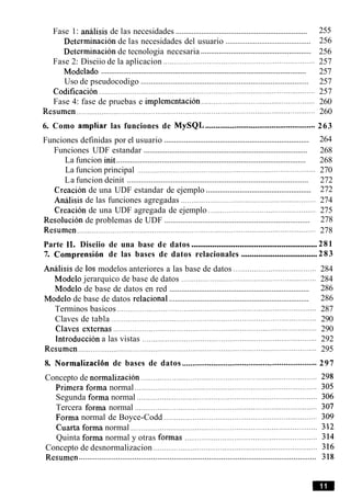 ...................................................................Fase 1: analisis de las necesidades 255
...........................................Determination de las necesidades del usuario 256
.......................................................Deterrninacion de tecnologia necesaria 256
Fase 2: Diseiio de la aplicacion ......................................................................... 257
.......................................................................................................Modelado 257
....................................................................................Uso de pseudocodigo 257
Codificacion ........................................................................................................ 257
Fase 4: fase de pruebas e implernentacion.................................................... 260
Resumen ................................................................................................................... 260
6. Como ampliar las funciones de MySQL ..................................................... 263
.........................................................................Funciones definidas por el usuario 264
...................................................................................Funciones UDF estandar 268
................................................................................................La funcion init 268
La funcion principal ...................................................................................... 270
...........................................................................................La funcion deinit 272
.....................................................Creacion de una UDF estandar de ejemplo 272
Analisis de las funciones agregadas ................................................................. 274
Creacion de una UDF agregada de ejemplo .................................................. 275
.........................................................................Resolucion de problemas de UDF 278
Resumen ................................................................................................................... 278
............................................................Parte I1. Diseiio de una base de datos 281
....................................7. Comprensi6n de las bases de datos relacionales 283
Analisis de 10s modelos anteriores a las base de datos ........................................ 284
Modelo jerarquico de base de datos ................................................................. 284
.......................................................................Modelo de base de datos en red 286
.......................................................................Modelo de base de datos relacional 286
Terminos basicos ................................................................................................ 287
Claves de tabla ................................................................................................... 290
Claves externas .................................................................................................. 290
Introduccion a las vistas .................................................................................... 292
Resumen ................................................................................................................... 295
.I
8. Normalizac~onde bases de datos ...............................................................297
Concepto de normalizacion .....................................................................................
Primera forma normal ........................................................................................
Segunda forma normal .......................................................................................
Tercera forma normal ........................................................................................
Forma normal de Boyce-Codd ..........................................................................
Cuarta forma normal ..........................................................................................
Quinta forma normal y otras formas ................................................................
Concepto de desnormalizacion ...............................................................................
...................................................................................................................Resumen
 