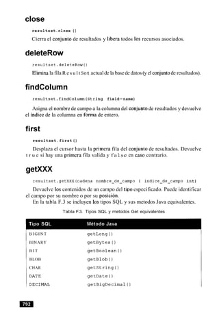 La biblia-de-mysql-anaya-multimedia