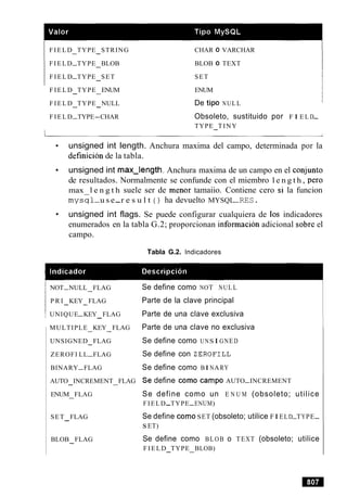 La biblia-de-mysql-anaya-multimedia