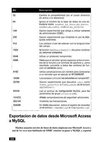 La biblia-de-mysql-anaya-multimedia