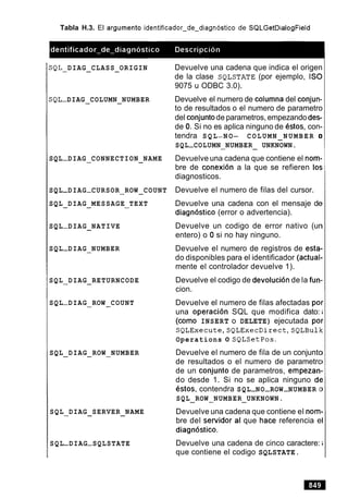 La biblia-de-mysql-anaya-multimedia