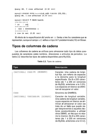 Query OK, 0 rows affected (0.32 sec)
mysql> INSERT INTO t e s t 4 ( i d , i d 2 ) VALUES ( 2 2 , 2 2 ) ;
Query OK, 1 row affected (0 -00 sec)
mysql> SELECT FROM t e s t 4 ;
+-+- +
I id I id2 I
+-+------ +
1 022 1 0000000022 1
+-+- +
1 row in set (0.22 sec)
El efecto de la especificacion del ancho en id limita a tres 10s caracteres que se
representan, aunque el campo i d 2 utiliceun tipo INT predeterminado(10) sin firmar.
Tipos de columnas de cadena
Las columnas de cadena se utilizan para almacenar todo tipo de datos corn-
puestos de caracteres como nombrcs, direcciones o articulos de periodico. La
tabla 2.2 describe 10s tipos de cadena disponibles para MySQL
Tabla 2.2. Tipos de cadena
[NATIONAL] CHAR (M) [BINARY]
CHAR
[NATIONAL] VARCHAR (M) [BINARY]
Caracter. Una cadena de longi-
tud fija, con relleno de espacios
a la derecha para la longitud
especificada. De 0 a 255 carac-
teres (de 1 a 255 en versiones
de MySQL anteriores a la 3.23).
Los espacios en blanco se elimi-
nan al recuperar el valor.
Sinonimo de CHAR(1).
Caracter de longitud variable.
Una cadena de longitud variable,
cuyos espacios en blanco se eli-
minan al almacenar el valor (se
trata de un fallo que puede co-
ger desprevenido a aquellos lec-
tores acostumbrados a utilizar
otros DBMS, en 10s que no ocu-
rre lo mismo). De 0 a 255 carac-
teres (de 1 a 255 en versiones
de MySQL anteriores a la 4.0.2).
 