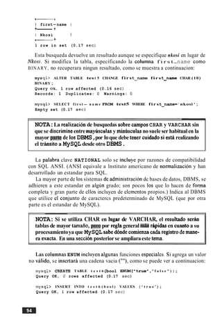 +- +
I first-name 1
+---------- +
I Nkosi I
+- +
1 row in set (0.17 sec)
Esta busqueda devuelve un resultado aunque se especifique nkosi en lugar de
Nkosi. Si modifica la tabla, especificando la columna f i r s t-name como
BINARY, no recuperara ningun resultado, como se muestra a continuacion:
mysql> ALTER TABLE tes t 5 CHANGE f i r s t-name f i r s t-name CHAR (10)
BINARY ;
Query OK, 1 row affected (0.16 sec)
Records: 1 Duplicates: 0 Warnings: 0
mysql> SELECT f i r s t - n a m e FROM test5 WHERE f i r s t-name= ' nkosi ' ;
Empty set (0.17 sec)
NOTA:La realization de busquedas sobre campos CHAR y VARCHAR sin
que se discrimineentre mayhulas y minusculasno suele ser habitualen la
mayor park de 10s DBMS,por loque debe tener cuidadosi estArealizando
el trhsito a MySQL desde otro DBMS.
La palabra clave NATIONAL solo se incluye por razones de compatibilidad
con SQL ANSI. (ANSI equivale a lnstituto americano de normalizacion y han
desarrollado un estandar para SQL.
La mayor parte de 10ssistemas de administracion dc bases de datos, DBMS, se
adhieren a este estandar en algun grado; son pocos 10s que lo hacen de forma
completa y gran parte de ellos incluyen de elementos propios.) Indica a1 DBMS
que utilice cl conjunto de caractercs predeterminado de MySQL (que por otra
parte es el estandar de MySQL).
NOTA: Si se utiliza CHAR en lugar de VARCHAR, el resultado serh
tablas de mayor tamaiia, per0 por reglageneral mhs rslpidasen cuantoa su
procesamientoya que MySQL sabe d6nde cornienzacada registrode mane-
ra exacta. En una secci6nposteriorse ampliaraeste tema.
Las columnas ENUM incluyen algunas funciones especiales. Si agrega un valor
no vilido, se insertari una cadena vacia (""), como se puede ver a continuacion:
mysql> CReATE TABLE t e s t 6 ( b o o l ENUM(" true"," f a l s e " ) ) ;
Query OK, 0 rows affected (0.17 sec)
mysql> INSERT INTO t e s t 6 ( b o o l ) VALUES ( ' t r u e ' ) ;
Query OK, 1 row affected (0.17 sec)
 