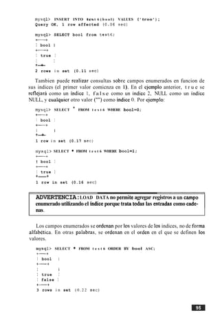 mysql> INSERT INTO test 6 ( b o o l ) VALUES ( ' troo ' ) ;
Query OK, 1 row affected (0.06 sec)
mysql> SELECT bool from test6;
+-+
I bool l
+-+
I true I
I I
+-+
2 rows i n set (0.11 sec)
Tambien puede realizar consultas sobre campos enumerados en funcion de
sus indices (el primer valor comicnza en 1). En el ejemplo anterior, t r u e se
rcflejara como un indice 1, f a l s e como un indice 2, NULL como un indice
NULL, y cualquier otro valor ("") como indice 0. Por ejemplo:
mysql> SELECT * FROM t e s t 6 WHERE bool=O;
++
I bool I
++
I I
+-+
1 row i n set (0.17 sec)
mysql> SELECT FROM t e s t 6 WHERE bool=l;
+-+
1 bool I
+-+
I true I
+----+
1 row in set (0.16 sec)
ADVERTENCIA:LOAD DATA no permiteagregar registrosa un campo
enumerado utilizando el indice porque trata todas las entradas como cade-
nas.
Los campos enumerados se ordenan por 10s valores de 10s indices, no de forma
alfabetica. En otras palabras; se ordenan en el orden en el que se definen 10s
valores.
mysql> SELECT FROM t e s t 6 ORDER BY bool ASC;
+-+
I bool I
+-+
I I
I true I
I false I
+-+
3 rows i n set ( 0 . 2 2 sec)
 