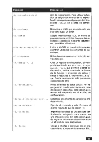 cion de reasignacion. Para utilizar la fun-
cion de asignacion cuando se ha especi-
ficado esta opci6n en el proceso de inicio,
escriba rehash en la linea de coman-
dos.
Desactiva el pitido que se emite cada vez
que tiene lugar un error.
Acepta instrucciones SQL en mod0 de
procesamiento por lotes. Muestra 10s re-
sultados separados mediante tabulado-
res. No utiliza el historial.
lndica a MySQL en que directorio se en-
cuentran ubicados 10s conjuntos de ca-
racteres.
Utiliza la compresion en el protocolo ser-
vidorlcliente.
Crea un registro de depuracion. El valor
predeterminado es d : t : o : , / t m p /
mysql. t r a c e , que permite labores de
depuracion, activa la entrada de Ilama-
da de funcion y el rastreo de salida, y
dirige el resultado a / tmp/mysql.tra-
ce. Puede reemplazar este parametro
especificando otro.
lndica que base de datos utilizar. Por re-
gla general, puede seleccionar una base
de datos sin especificar esta option, per0
resulta litil emplearla en el archivo de
configuracion.
Establece el conjunto de caracteres pre-
determinado.
Ejecuta el comando y sale. Produce el
mismo resultado que la opcion -8.
lmprime el resultado de una consulta ver-
ticalmente, incluyendo cada campo en
una linea diferente. Sin esta opcion, pue-
de lograr el mismo resultado colocando
G al final de cada instruccion.
Obliga a MySQL a continuar con el pro-
cesamiento aunque reciba un error SQL.
 