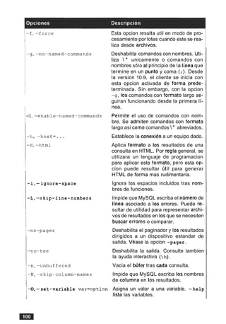 -i,-ignore-space
-L,-s kip-line-numbers
I-0, -set-variable var=opt ion,
Esta opcion resulta util en mod0 de pro-
cesamiento por lotes cuando este se rea-
liza desde archivos.
Deshabilita comandos con nombres. Uti-
liza  * unicamente o comandos con
nombres solo al principio de la linea que
termine en un punto y coma (;). Desde
la version 10.9, el cliente se inicia con
esta opcion activada de forma prede-
terminada. Sin embargo, con la opcion
- g , 10scomandos con formato largo se-
guiran funcionando desde la primera li-
nea.
Permite el uso de comandos con nom-
bre. Se admiten comandos con formato
largo asi como comandos  * abreviados.
Establece la conexion a un equipo dado.
Aplica formato a 10s resultados de una
consulta en HTML. Por regla general, se
utilizara un lenguaje de programacion
para aplicar este formato, per0 esta op-
cion puede resultar ~Xilpara generar
HTML de forma mas rudimentaria.
lgnora 10s espacios incluidos tras nom-
bres de funciones.
lmpide que MySQL escriba el nlimero de
linea asociado a 10s errores. Puede re-
sultar de utilidad para representar archi-
vos de resultados en 10sque se necesiten
buscar errores o comparar.
Deshabilita el paginador y 10sresultados
dirigidos a un dispositivo estandar de
salida. VCase la opcion -pager.
Deshabilita la salida. Consulte tambien
la ayuda interactiva (h).
Vacia el b~lfertras cada consulta.
lmpide que MySQL escriba 10s nombres
de columna en 10s resultados.
Asigna un valor a una variable. -help
lista las variables.
 