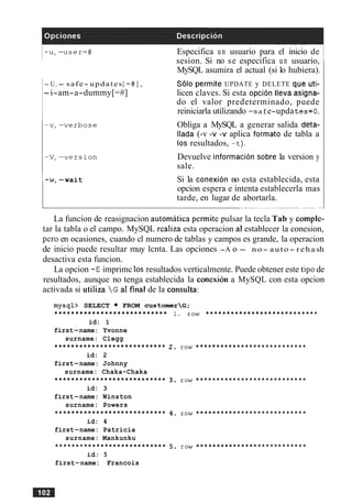 Especifica un usuario para el inicio de
sesion. Si no se especifica un usuario,
MySQL asumira el actual (si lo hubiera).
- U, - safe- updates [ = # I , S61o permite UPDATE y DELETE que uti-
-i-am-a-dummy[=#] licen claves. Si esta opcion lleva asigna-
do el valor predeterminado, puede
reiniciarla utilizando -saf e-upda tes=O.
Obliga a MySQL a generar salida deta-
llada (-v -v -v aplica formato de tabla a
10s resultados, -t).
Devuelve informacion sobre la version y
sale.
I -w,-wait Si la conexion no esta establecida, esta
opcion espera e intenta establecerla mas
tarde, en lugar de abortarla.
---- ----- - - -- --- --
La funcion de reasignacion automatica permite pulsar la tecla Tab y comple-
tar la tabla o el campo. MySQL realiza esta operacion a1establecer la conesion,
per0 en ocasiones, cuando cl numero de tablas y campos es grande, la operacion
de inicio puede resultar muy lcnta. Las opciones -A o - no- auto- rehash
desactiva esta funcion.
La opcion -E imprimc 10s resultados verticalmente. Puede obtener este tip0 de
resultados, aunque no tenga establecida la conexion a MySQL con esta opcion
activada si utiliza G a1 final de la consults:
mysql> SELECT FROM customer(;;
........................... 1. TOW ...........................
id: 1
first-name: Yvonne
surname: Clegg
........................... 2 . row . . . . . . . . . . . . . . . . . . . . . . . . . . .
id: 2
first-name: Johnny
surname: Chaka-Chaka
........................... 3 . row . . . . . . . . . . . . . . . . . . . . . . . . . . .
id: 3
first-name: Winston
surname: Powers
........................... 4. row . . . . . . . . . . . . . . . . . . . . . . . . . . .
id: 4
first-name: Patricia
surname: Mankunku
. . . . . . . . . . . . . . . . . . . . . . . . . . . 5 . row . . . . . . . . . . . . . . . . . . . . . . . . . . .
id: 5
first-name: Francois
 