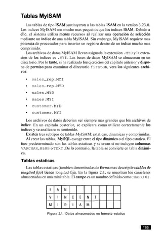 Tablas MylSAM
Las tablas de tipo ISAM sustituyeron a las tablas ISAM en la version 3.23.0.
Los indices MyISAM son mucho mas pequeiios que 10s indices ISAM. Debido a
ello, el sistema utiliza menos recursos a1 realizar una operacion de seleccion
mediante un indice de una tabla MyISAM. Sin embargo, MyISAM requiere mas
potencia de procesador para insertar un registro dentro de un indice mucho mas
comprimido.
Los archivos de datos MyISAM llevan asignada la extension .MYD y la exten-
sion de 10s indices es .MYI. Las bases de datos MyISAM se almacenan en un
directorio. Por lo tanto, si ha realizado 10sejercicios del capitulo anterior y dispo-
ne de permiso para examinar el directorio firstdb, vera 10s siguientes archi-
vos:
sales-rep.MY1
sales-rep.MYD
customer .MYD
Los archivos de datos deberian ser siempre mas grandes que 10s archivos de
indice. En un capitulo posterior, se explicara como utilizar correctamente 10s
indices y se analizara su contenido.
Existen tres subtipos de tablas MyISAM: estaticas, dinamicas y comprimidas.
A1crear las tablas, MySQL escoge entre el tipo dinhico o el tipo estatico. El
tip0 predeterminado son las tablas estaticas y se crean si no incluyen colurnnas
VARCHAR,BLOB o TEXT.De lo contrario, la tabla se convierte en tabla dinhi-
ca.
Tablas estaticas
Las tablas estaticas (tambien denominadas de forma mas descriptiva tablasde
longitud$ja) tienen longitud fija. En la figura 2.1, se muestran 10s caracteres
almacenados en una mini tabla. El carnpoes un nombredefinidocomoCHAR (1 0 ) .
Figura 2.1. Datos almacenados en formato estatico
 