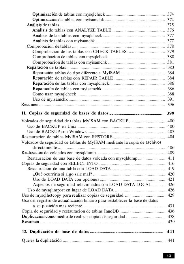Opciones binarias evitar errores