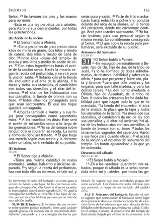 Señor. 21 Se lavarán los pies y las manos
para no morir.
»Ésta es una ley perpetua para ustedes,
para Aarón y sus descendientes, por todas
las generaciones.
[D] Aceite de la unción
22 El Señor habló a Moisés:
23 –Toma perfumes de gran precio: cinco
kilos de mirra en grano, dos kilos y medio
de canela, dos kilos y medio de caña de
olor, 24 cinco kilos –pesos del templo– de
acacia y tres litros y medio de aceite de oli-
va. 25 Con estos ingredientes harás el acei-
te de la unción santa. Harás la mezcla se-
gún la receta del perfumista, y servirá para
la unción santa. 26 Untarás con él la tienda
del encuentro y el arca de la alianza, 27 la
mesa y todos sus utensilios, el candelabro
con todos sus utensilios y el altar del in-
cienso, 28 el altar de los holocaustos con
sus utensilios, la fuente de bronce con su
base. 29 Todos ellos los consagrarás para
que sean sacrosantos. El que los toque
quedará consagrado.
30 »Ungirás también a Aarón y a sus hi-
jos para consagrarlos como sacerdotes
míos. 31 A los israelitas les dirás: Éste será
el aceite de mi unción santa a lo largo de
las generaciones. 32 No se derramará sobre
ningún otro ni copiarán su receta. Es santo
y como tal debe ser tratado. 33 El que haga
una mezcla según esta receta y la derrame
sobre un laico, será excluido de su pueblo.
[E] Incienso
(37,29)
34 El Señor dijo a Moisés:
–Toma una misma cantidad de resina
aromática, ámbar, bálsamo e incienso de-
purado, 35 y según la receta del perfumista,
haz con todo ello un incienso, échale sal, y
serás puro y santo. 36 Parte de él lo macha-
carás hasta reducirlo a polvo y lo pondrás
delante del arca de la alianza, en la tienda
del encuentro, donde me encontraré conti-
go. Será para ustedes sacrosanto. 37 No ha-
rán incienso para uso personal según la
misma receta. Lo considerarán consagrado
al Señor. 38 El que copie la receta para per-
fumarse, será excluido de su pueblo.
Artesanos del Santuario
(35,30-35)
1 El Señor habló a Moisés:
2 –He escogido personalmente a Be-
salel, hijo de Urí, hijo de Jur, de la tribu de
Judá, 3 y lo he colmado de dotes sobrehu-
manas, de destreza, habilidad y saber en su
oﬁcio, 4 para que proyecte y labre oro, pla-
ta y bronce; 5 para que talle piedras y las
engaste; para que talle madera, y para las
demás tareas. 6 Le doy como ayudante a
Ohliab, hijo de Ajisamac, de la tribu de
Dan. A todos los artesanos les he dado ha-
bilidad para que hagan todo lo que te he
mandado, 7 la tienda del encuentro, el arca
de la alianza, la placa que la tapa y todos
los utensilios de la tienda; 8 la mesa con sus
utensilios, el candelabro de oro de ley con
sus utensilios y el altar del incienso; 9 el al-
tar de los holocaustos con sus utensilios, la
fuente de bronce con su base; 10 todos los
ornamentos sagrados del sacerdote Aarón
y sus hijos para cuando oﬁcien; 11 el aceite
de la unción y el incienso del sahumerio del
templo. Lo harán ajustándose a lo que yo
he ordenado.
Descanso del sábado
(Nm 15,32-36)
12 El Señor habló a Moisés:
13 –Di a los israelitas: guardarán mis sá-
bados, porque el sábado es la señal conve-
nida entre mí y ustedes, por todas las ge-
31
los elementos de culto del Santuario, así como para la
unción de Aarón y sus hijos. En las ceremonias anti-
guas de consagración, sólo Aarón o el sumo sacerdo-
te eran ungidos con el aceite sagrado (29,7-9); aquí la
consagración también se extiende a los hijos de Aa-
rón, por eso muchos biblistas piensan que se trata de
otra adición tardía.
30,34-38 [E] Incienso. El incienso, de uso corrien-
te entre quienes podían costearlo, tiene aquí carácter
sagrado gracias a la elaboración de una fórmula debi-
damente preparada y a la consagración hecha por
Moisés. Se supone que eran actividades propias del
sumo sacerdote. Esta fórmula no podía utilizarse para
uso personal, a riesgo de ser excluido del pueblo
(37s).
31,1-11 Artesanos del Santuario. Para dar el real-
ce sagrado que corresponde al Santuario como lugar
de la presencia divina se establece el carácter de elec-
ción divina de los artesanos que están dotados de ha-
bilidades sobrehumanas para realizar su trabajo (3.6b).
En el antiguo Canaán, la construcción del templo de
Baal estuvo dirigida por el dios de los artesanos. Es la
ÉXODO 30 136
 