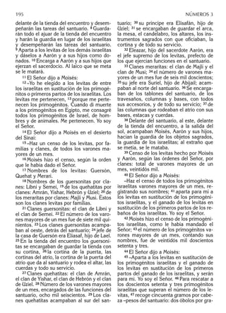 delante de la tienda del encuentro y desem-
peñarán las tareas del santuario. 8 Guarda-
rán todo el ajuar de la tienda del encuentro
y harán la guardia en lugar de los israelitas
y desempeñarán las tareas del santuario.
9 Aparta a los levitas de los demás israelitas
y dáselos a Aarón y a sus hijos como do-
nados. 10 Encarga a Aarón y a sus hijos que
ejerzan el sacerdocio. Al laico que se meta
se le matará.
11 El Señor dijo a Moisés:
12 –Yo he elegido a los levitas de entre
los israelitas en sustitución de los primogé-
nitos o primeros partos de los israelitas. Los
levitas me pertenecen, 13 porque me perte-
necen los primogénitos. Cuando di muerte
a los primogénitos en Egipto, me consagré
todos los primogénitos de Israel, de hom-
bres y de animales. Me pertenecen. Yo soy
el Señor.
14 El Señor dijo a Moisés en el desierto
del Sinaí:
15 –Haz un censo de los levitas, por fa-
milias y clanes, de todos los varones ma-
yores de un mes.
16 Moisés hizo el censo, según la orden
que le había dado el Señor.
17 Nombres de los levitas: Guersón,
Quehat y Merarí.
18 Nombres de los guersonitas por cla-
nes: Libní y Semeí, 19 de los quehatitas por
clanes: Amrán, Yishar, Hebrón y Uziel; 20 de
los meraritas por clanes: Majlí y Musí. Éstos
son los clanes levitas por familias.
21 Clanes guersonitas: el clan de Libní y
el clan de Semeí. 22 El número de los varo-
nes mayores de un mes fue de siete mil qui-
nientos. 23 Los clanes guersonitas acampa-
ban al oeste, detrás del santuario; 24 jefe de
la casa de Guersón era Eliasaf, hijo de Lael.
25 En la tienda del encuentro los guersoni-
tas se encargaban de guardar la tienda con
su cortina, 26 la cortina de la puerta, las
cortinas del atrio, la cortina de la puerta del
atrio que da al santuario y rodea el altar, las
cuerdas y todo su servicio.
27 Clanes quehatitas: el clan de Amrán,
el clan de Yishar, el clan de Hebrón y el clan
de Uziel. 28 Número de los varones mayores
de un mes, encargados de las funciones del
santuario, ocho mil seiscientos. 29 Los cla-
nes quehatitas acampaban al sur del san-
tuario; 30 su príncipe era Elisafán, hijo de
Uziel; 31 se encargaban de guardar el arca,
la mesa, el candelabro, los altares, los ins-
trumentos sagrados con que oﬁciaban, la
cortina y de todo su servicio.
32 Eleazar, hijo del sacerdote Aarón, era
el jefe supremo de los levitas, prefecto de
los que ejercían funciones en el santuario.
33 Clanes meraritas: el clan de Majlí y el
clan de Musí; 34 el número de varones ma-
yores de un mes fue de seis mil doscientos;
35 su jefe era Suriel, hijo de Abijail; acam-
paban al norte del santuario. 36 Se encarga-
ban de los tablones del santuario, de los
travesaños, columnas y bases, con todos
sus accesorios, y de todo su servicio; 37 de
las columnas que rodeaban el atrio con sus
bases, estacas y cuerdas.
38 Delante del santuario, al este, delante
de la tienda del encuentro, a la salida del
sol, acampaban Moisés, Aarón y sus hijos,
hacían la guardia de los objetos sagrados,
la guardia de los israelitas; al extraño que
se metía, se le mataba.
39 Censo de los levitas hecho por Moisés
y Aarón, según las órdenes del Señor, por
clanes: total de varones mayores de un
mes, veintidós mil.
40 El Señor dijo a Moisés:
–Haz el censo de todos los primogénitos
israelitas varones mayores de un mes, re-
gistrando sus nombres; 41 aparta para mí a
los levitas en sustitución de los primogéni-
tos israelitas, y el ganado de los levitas en
sustitución de los primeros partos de los re-
baños de los israelitas. Yo soy el Señor.
42 Moisés hizo el censo de los primogéni-
tos israelitas, como le había mandado el
Señor; 43 el número de los primogénitos va-
rones mayores de un mes, contando sus
nombres, fue de veintidós mil doscientos
setenta y tres.
44 El Señor dijo a Moisés:
45 –Aparta a los levitas en sustitución de
los primogénitos israelitas y el ganado de
los levitas en sustitución de los primeros
partos del ganado de los israelitas, y serán
para mí. Yo soy el Señor. 46 Para rescatar a
los doscientos setenta y tres primogénitos
israelitas que superan el número de los le-
vitas, 47 recoge cincuenta gramos por cabe-
za –pesos del santuario: dos óbolos por gra-
195 NÚMEROS 3
 