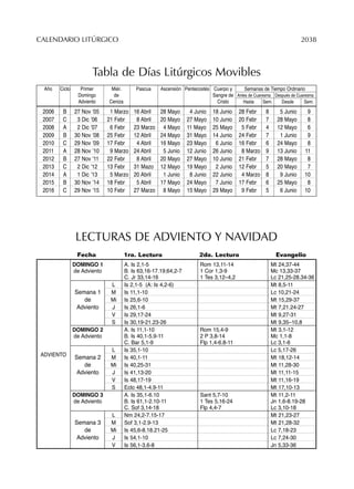 La biblia-de-nuestro-pueblo