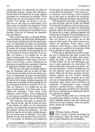 cientos gramos, un aspersorio de plata de
setecientos gramos –pesos del santuario–,
los dos llenos de harina de la mejor calidad
amasada con aceite para la ofrenda; 56 una
bandeja de oro de cien gramos llena de in-
cienso; 57 un novillo, un carnero y un cor-
dero de un año para un holocausto; 58 un
chivo para un sacriﬁcio de expiación; 59 dos
vacas, cinco carneros, cinco chivos y cinco
corderos de un año para un sacriﬁcio de co-
munión. Ésta fue la ofrenda de Gamaliel,
hijo de Fedasur.
60 El noveno día trajo su ofrenda Abidán,
hijo de Gedeoní, jefe de la tribu de Benjamín:
61 una fuente de plata de mil trescientos gra-
mos, un aspersorio de plata de setecientos
gramos –pesos del santuario–, los dos llenos
de harina de la mejor calidad amasada con
aceite para la ofrenda; 62 una bandeja de oro
de cien gramos, llena de incienso; 63 un no-
villo, un carnero y un cordero de un año
para un holocausto; 64 un chivo para un sa-
criﬁcio de expiación; 65 dos vacas, cinco car-
neros, cinco chivos y cinco corderos de un
año para un sacriﬁcio de comunión. Ésta fue
la ofrenda de Abidán, hijo de Gedeoní.
66 El décimo día trajo su ofrenda Ajiezer,
hijo de Amisaday, jefe de la tribu de Dan:
67 una fuente de plata de mil trescientos gra-
mos, un aspersorio de plata de setecientos
gramos –pesos del santuario–, los dos llenos
de harina de la mejor calidad amasada con
aceite para la ofrenda; 68 una bandeja de oro
de cien gramos llena de incienso; 69 un no-
villo, un carnero y un cordero de un año
para un holocausto; 70 un chivo para un sa-
criﬁcio de expiación; 71 dos vacas, cinco
carneros, cinco chivos y cinco corderos de
un año para un sacriﬁcio de comunión. Ésta
fue la ofrenda de Ajiezer, hijo de Amisaday.
72 El undécimo día trajo su ofrenda Pa-
giel, hijo de Ocrán, jefe de la tribu de Aser:
73 una fuente de plata de mil trescientos
gramos, un aspersorio de plata de setecien-
tos gramos –pesos del santuario–, los dos
llenos de harina de la mejor calidad amasa-
da con aceite para la ofrenda; 74 una ban-
deja de oro de cien gramos llena de incien-
so; 75 un novillo, un carnero y un cordero de
un año para un holocausto; 76 un chivo para
un sacriﬁcio de expiación; 77 dos vacas, cin-
co carneros, cinco chivos y cinco corderos
de un año para un sacriﬁcio de comunión.
Ésta fue la ofrenda de Pagiel, hijo de Ocrán.
78 El duodécimo día trajo su ofrenda Aji-
rá, hijo de Enán, jefe de la tribu de Neftalí:
79 una fuente de plata de mil trescientos gra-
mos, un aspersorio de plata de setecientos
gramos –pesos del santuario–, los dos llenos
de harina de la mejor calidad amasada con
aceite para la ofrenda; 80 una bandeja de oro
de cien gramos llena de incienso; 81 un no-
villo, un carnero y un cordero de un año
para un holocausto; 82 un chivo para un sa-
criﬁcio de expiación; 83 dos vacas, cinco
carneros, cinco chivos y cinco corderos de
un año para un sacriﬁcio de comunión. Ésta
fue la ofrenda de Ajirá, hijo de Enán.
84 Ésta fue la ofrenda de los jefes israeli-
tas por la dedicación del altar cuando fue
ungido: doce fuentes de plata, doce asper-
sorios de plata y doce bandejas de oro.
85 Cada fuente era de mil trescientos gra-
mos y cada aspersorio de setecientos. En
total veinticuatro mil gramos de plata –pe-
sos del santuario–; 86 doce bandejas de oro
de cien gramos cada una –pesos del san-
tuario– llenos de incienso; en total, mil dos-
cientos gramos de oro; 87 doce novillos,
doce carneros y doce corderos de un año
con sus correspondientes ofrendas para ho-
locaustos; doce chivos para sacriﬁcios de
expiación; 88 veinticuatro vacas, sesenta
carneros, sesenta chivos y sesenta corde-
ros de un año para sacriﬁcios de comunión.
Ésta fue la ofrenda por la dedicación del al-
tar cuando fue ungido.
89 Cuando Moisés entró en la tienda del
encuentro para hablar con Dios, oyó la voz
que le hablaba desde lo alto de la tapa que
cubre el arca de la alianza, entre los queru-
bines; desde allí le hablaba.
El candelabro
(Éx 25,31-40)
1 El Señor habló a Moisés:
2 –Di a Aarón: Cuando enciendas las
siete lámparas, hazlo de modo que ilumi-
nen la parte delantera del candelabro.
8
8,1-26 El candelabro – Consagración de los levi-
tas. Después de una breve instrucción sobre la forma
de encender el candelabro y la descripción del mis-
mo, viene el rito de consagración de los levitas prece-
dido de la presentación de las ofrendas al Señor. La
idea es que también al Señor se le presentan ofrendas
201 NÚMEROS 8
 