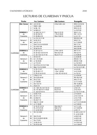 La biblia-de-nuestro-pueblo