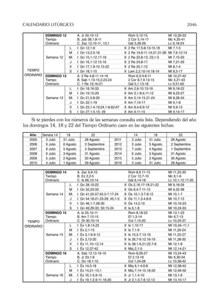 La biblia-de-nuestro-pueblo