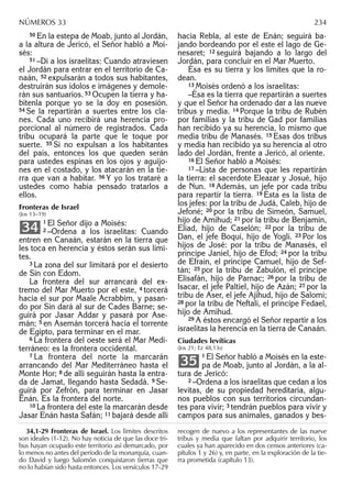 50 En la estepa de Moab, junto al Jordán,
a la altura de Jericó, el Señor habló a Moi-
sés:
51 –Di a los israelitas: Cuando atraviesen
el Jordán para entrar en el territorio de Ca-
naán, 52 expulsarán a todos sus habitantes,
destruirán sus ídolos e imágenes y demole-
rán sus santuarios. 53 Ocupen la tierra y ha-
bítenla porque yo se la doy en posesión.
54 Se la repartirán a suertes entre los cla-
nes. Cada uno recibirá una herencia pro-
porcional al número de registrados. Cada
tribu ocupará la parte que le toque por
suerte. 55 Si no expulsan a los habitantes
del país, entonces los que queden serán
para ustedes espinas en los ojos y aguijo-
nes en el costado, y los atacarán en la tie-
rra que van a habitar. 56 Y yo los trataré a
ustedes como había pensado tratarlos a
ellos.
Fronteras de Israel
(Jos 13–19)
1 El Señor dijo a Moisés:
2 –Ordena a los israelitas: Cuando
entren en Canaán, estarán en la tierra que
les toca en herencia y éstos serán sus lími-
tes.
3 La zona del sur limitará por el desierto
de Sin con Edom.
La frontera del sur arrancará del ex-
tremo del Mar Muerto por el este, 4 torcerá
hacia el sur por Maale Acrabbim, y pasan-
do por Sin dará al sur de Cades Barne; se-
guirá por Jasar Addar y pasará por Ase-
mán; 5 en Asemán torcerá hacia el torrente
de Egipto, para terminar en el mar.
6 La frontera del oeste será el Mar Medi-
terráneo: es la frontera occidental.
7 La frontera del norte la marcarán
arrancando del Mar Mediterráneo hasta el
Monte Hor; 8 de allí seguirán hasta la entra-
da de Jamat, llegando hasta Sedadá. 9 Se-
guirá por Zefrón, para terminar en Jasar
Enán. Es la frontera del norte.
10 La frontera del este la marcarán desde
Jasar Enán hasta Safán; 11 bajará desde allí
34
hacia Rebla, al este de Enán; seguirá ba-
jando bordeando por el este el lago de Ge-
nesaret; 12 seguirá bajando a lo largo del
Jordán, para concluir en el Mar Muerto.
Ésa es su tierra y los límites que la ro-
dean.
13 Moisés ordenó a los israelitas:
–Ésa es la tierra que repartirán a suertes
y que el Señor ha ordenado dar a las nueve
tribus y media. 14 Porque la tribu de Rubén
por familias y la tribu de Gad por familias
han recibido ya su herencia, lo mismo que
media tribu de Manasés. 15 Esas dos tribus
y media han recibido ya su herencia al otro
lado del Jordán, frente a Jericó, al oriente.
16 El Señor habló a Moisés:
17 –Lista de personas que les repartirán
la tierra: el sacerdote Eleazar y Josué, hijo
de Nun. 18 Además, un jefe por cada tribu
para repartir la tierra. 19 Ésta es la lista de
los jefes: por la tribu de Judá, Caleb, hijo de
Jefoné; 20 por la tribu de Simeón, Samuel,
hijo de Amihud; 21 por la tribu de Benjamín,
Eliad, hijo de Caselón; 22 por la tribu de
Dan, el jefe Boquí, hijo de Yoglí. 23 Por los
hijos de José: por la tribu de Manasés, el
príncipe Janiel, hijo de Efod; 24 por la tribu
de Efraín, el príncipe Camuel, hijo de Sef-
tán; 25 por la tribu de Zabulón, el príncipe
Elisafán, hijo de Parnac; 26 por la tribu de
Isacar, el jefe Paltiel, hijo de Azán; 27 por la
tribu de Aser, el jefe Ajihud, hijo de Salomí;
28 por la tribu de Neftalí, el príncipe Fedael,
hijo de Amihud.
29 A éstos encargó el Señor repartir a los
israelitas la herencia en la tierra de Canaán.
Ciudades levíticas
(Jos 21; Ez 48,13s)
1 El Señor habló a Moisés en la este-
pa de Moab, junto al Jordán, a la al-
tura de Jericó:
2 –Ordena a los israelitas que cedan a los
levitas, de su propiedad hereditaria, algu-
nos pueblos con sus territorios circundan-
tes para vivir; 3 tendrán pueblos para vivir y
campos para sus animales, ganados y bes-
35
34,1-29 Fronteras de Israel. Los límites descritos
son ideales (1-12). No hay noticia de que las doce tri-
bus hayan ocupado este territorio así demarcado, por
lo menos no antes del período de la monarquía, cuan-
do David y luego Salomón conquistaron tierras que
no lo habían sido hasta entonces. Los versículos 17-29
recogen de nuevo a los representantes de las nueve
tribus y media que faltan por adquirir territorio, los
cuales ya han aparecido en dos censos anteriores (ca-
pítulos 1 y 26) y, en parte, en la exploración de la tie-
rra prometida (capítulo 13).
NÚMEROS 33 234
 