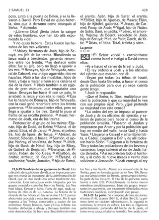 La biblia-de-nuestro-pueblo