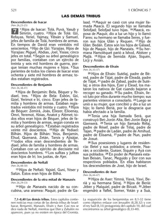 La biblia-de-nuestro-pueblo