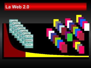 La Biblioteca 2.0 aplicaciones e implicaciones en los servicios bibliotecarios