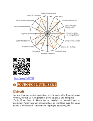 https://goo.gl/pRF29J
POURQUOI L’UTILISER ?
Objectif
Les améliorations environnementales représentent, selon les expériences
récentes, environ 20 % du potentiel global de gain d’une entreprise.
L’objectif du Lean & Green est de valoriser ce potentiel tout en
améliorant l’empreinte environnementale, en symbiose avec les autres
actions d’amélioration – industrielle, logistique, financière, etc.
 