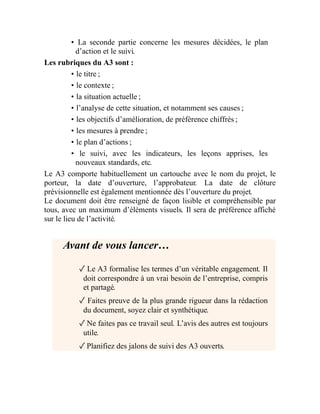 • La seconde partie concerne les mesures décidées, le plan
d’action et le suivi.
Les rubriques du A3 sont :
• le titre ;
• le contexte ;
• la situation actuelle ;
• l’analyse de cette situation, et notamment ses causes ;
• les objectifs d’amélioration, de préférence chiffrés ;
• les mesures à prendre ;
• le plan d’actions ;
• le suivi, avec les indicateurs, les leçons apprises, les
nouveaux standards, etc.
Le A3 comporte habituellement un cartouche avec le nom du projet, le
porteur, la date d’ouverture, l’approbateur. La date de clôture
prévisionnelle est également mentionnée dès l’ouverture du projet.
Le document doit être renseigné de façon lisible et compréhensible par
tous, avec un maximum d’éléments visuels. Il sera de préférence affiché
sur le lieu de l’activité.
Avant de vous lancer…
✓Le A3 formalise les termes d’un véritable engagement. Il
doit correspondre à un vrai besoin de l’entreprise, compris
et partagé.
✓ Faites preuve de la plus grande rigueur dans la rédaction
du document, soyez clair et synthétique.
✓Ne faites pas ce travail seul. L’avis des autres est toujours
utile.
✓Planifiez des jalons de suivi des A3 ouverts.
 
