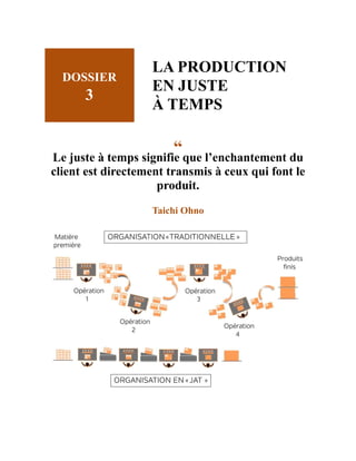 DOSSIER
3
LA PRODUCTION
EN JUSTE
À TEMPS
“
Le juste à temps signifie que l’enchantement du
client est directement transmis à ceux qui font le
produit.
Taichi Ohno
 