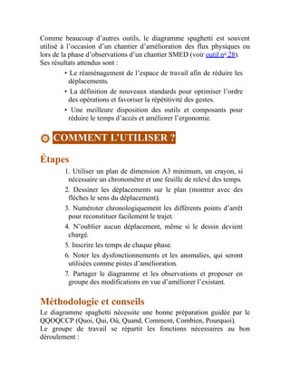 Comme beaucoup d’autres outils, le diagramme spaghetti est souvent
utilisé à l’occasion d’un chantier d’amélioration des flux physiques ou
lors de la phase d’observations d’un chantier SMED (voir outil no
28).
Ses résultats attendus sont :
• Le réaménagement de l’espace de travail afin de réduire les
déplacements.
• La définition de nouveaux standards pour optimiser l’ordre
des opérations et favoriser la répétitivité des gestes.
• Une meilleure disposition des outils et composants pour
réduire le temps d’accès et améliorer l’ergonomie.
COMMENT L’UTILISER ?
Étapes
1. Utiliser un plan de dimension A3 minimum, un crayon, si
nécessaire un chronomètre et une feuille de relevé des temps.
2. Dessiner les déplacements sur le plan (montrer avec des
flèches le sens du déplacement).
3. Numéroter chronologiquement les différents points d’arrêt
pour reconstituer facilement le trajet.
4. N’oublier aucun déplacement, même si le dessin devient
chargé.
5. Inscrire les temps de chaque phase.
6. Noter les dysfonctionnements et les anomalies, qui seront
utilisées comme pistes d’amélioration.
7. Partager le diagramme et les observations et proposer en
groupe des modifications en vue d’améliorer l’existant.
Méthodologie et conseils
Le diagramme spaghetti nécessite une bonne préparation guidée par le
QQOQCCP (Quoi, Qui, Où, Quand, Comment, Combien, Pourquoi).
Le groupe de travail se répartit les fonctions nécessaires au bon
déroulement :
 
