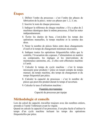 Étapes
1. Définir l’ordre du processus : c’est l’ordre des phases de
fabrication de la pièce ; noter ces phases par 1, 2, 3, etc.
2. Inscrire le nom de chaque processus.
3. Indiquer la référence de chaque machine ; s’il y a plus de 2
machines identiques dans le même processus, il faut les noter
indépendamment.
4. Écrire les durées de base, c’est-à-dire les temps des
opérations manuelles, le temps machine et la somme des
deux.
5. Noter le nombre de pièces faites entre deux changements
d’outil et le temps de changement minimum nécessaire.
6. Indiquer toutes les opérations fréquentielles telles que le
contrôle, l’évacuation des copeaux, l’alimentation en matière
ou composants, les réglages et les interventions de
maintenance autonome, etc., si elles sont effectuées machine
à l’arrêt.
7. Calculer le temps de cycle machine : c’est le temps
nécessaire pour produire 1 pièce en tenant compte du temps
manuel, du temps machine, des temps de changement et du
temps fréquentiel par pièce.
8. Calculer la capacité de processus : c’est le nombre de
pièces qui peut être produit durant le temps d’ouverture.
9. Calculer le taux d’utilisation machine :
Quantités programmées
Capacité du processus par équipe
Méthodologie et conseils
Lors du calcul de capacité, travaillez toujours avec des nombres entiers,
arrondis à l’unité l’inférieure avant la virgule.
Quand on calcule la capacité d’un processus, il est plus facile d’utiliser le
temps d’un cycle machine incluant les temps des opérations
fréquentielles par pièce.
 