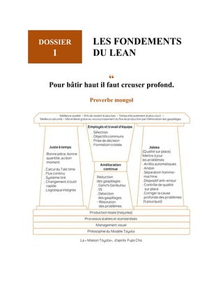DOSSIER
1
LES FONDEMENTS
DU LEAN
“
Pour bâtir haut il faut creuser profond.
Proverbe mongol
 