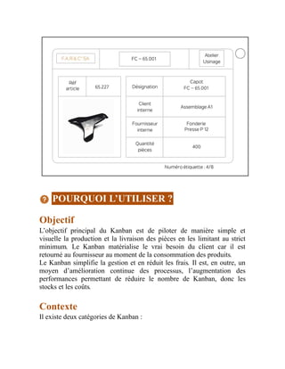 POURQUOI L’UTILISER ?
Objectif
L’objectif principal du Kanban est de piloter de manière simple et
visuelle la production et la livraison des pièces en les limitant au strict
minimum. Le Kanban matérialise le vrai besoin du client car il est
retourné au fournisseur au moment de la consommation des produits.
Le Kanban simplifie la gestion et en réduit les frais. Il est, en outre, un
moyen d’amélioration continue des processus, l’augmentation des
performances permettant de réduire le nombre de Kanban, donc les
stocks et les coûts.
Contexte
Il existe deux catégories de Kanban :
 