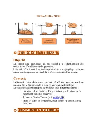 MUDA, MURA, MURI
POURQUOI L’UTILISER ?
Objectif
La chasse aux gaspillages est un préalable à l’identification des
opportunités d’amélioration des processus.
Cette activité sert aussi à s’entraîner pour « voir » les gaspillages avec un
regard neuf, en prenant du recul, de préférence au sein d’un groupe.
Contexte
L’élimination des Muda étant une activité clé du Lean, cet outil est
présenté dès le démarrage de la mise en œuvre du système Lean.
La chasse aux gaspillages peut se pratiquer sous différentes formes :
• au cours des chantiers d’amélioration, en fonction de la
nature de l’outil mis en œuvre ;
• lors des « Gemba Tours » (voir outil no
14) ;
• dans le cadre de formations, pour initier ou sensibiliser le
personnel.
COMMENT L’UTILISER ?
 